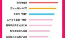 吃瓜娱乐热榜官网下载手机版,随时随地掌握热门资讯，畅享轻松娱乐时光